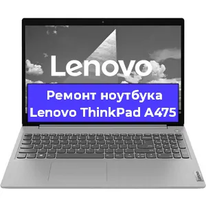 Замена hdd на ssd на ноутбуке Lenovo ThinkPad A475 в Нижнем Новгороде